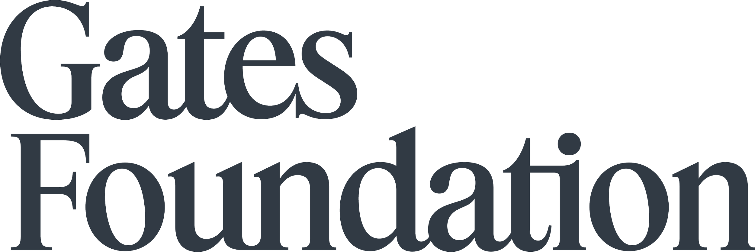 Gates Foundation