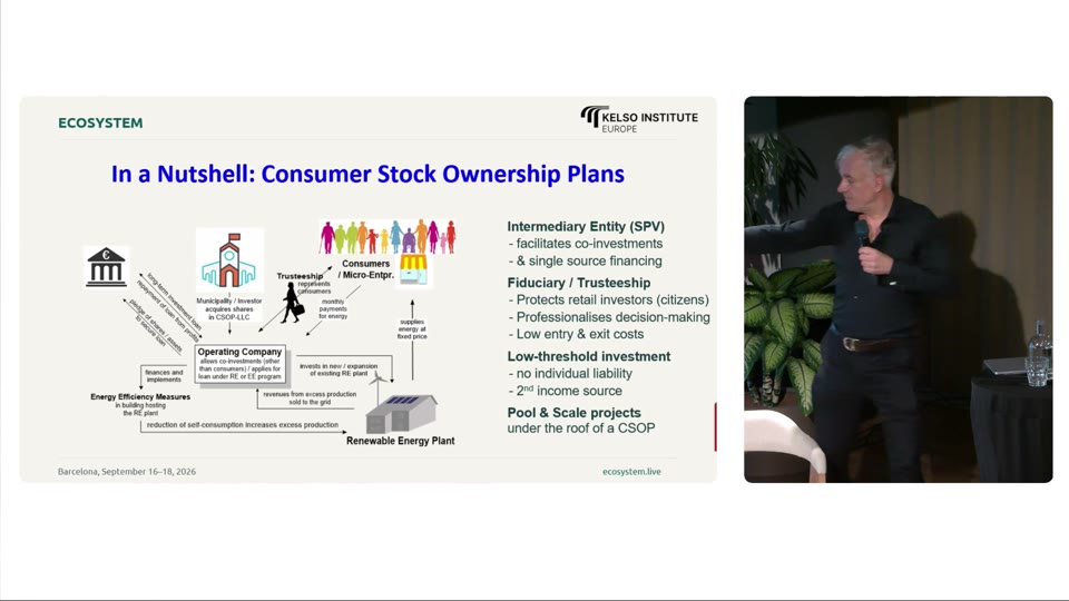 Ownership beyond existing savings