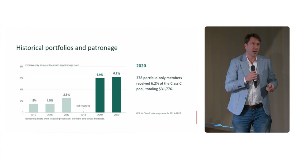 Frame from Does owning the platform spread its rewards?